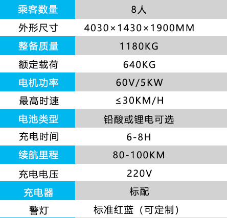 8座新款參數.jpg